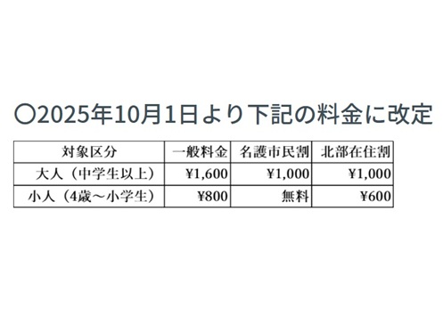 ネオパークオキナワ入園料金改定、名護市民割開始について | 名護市